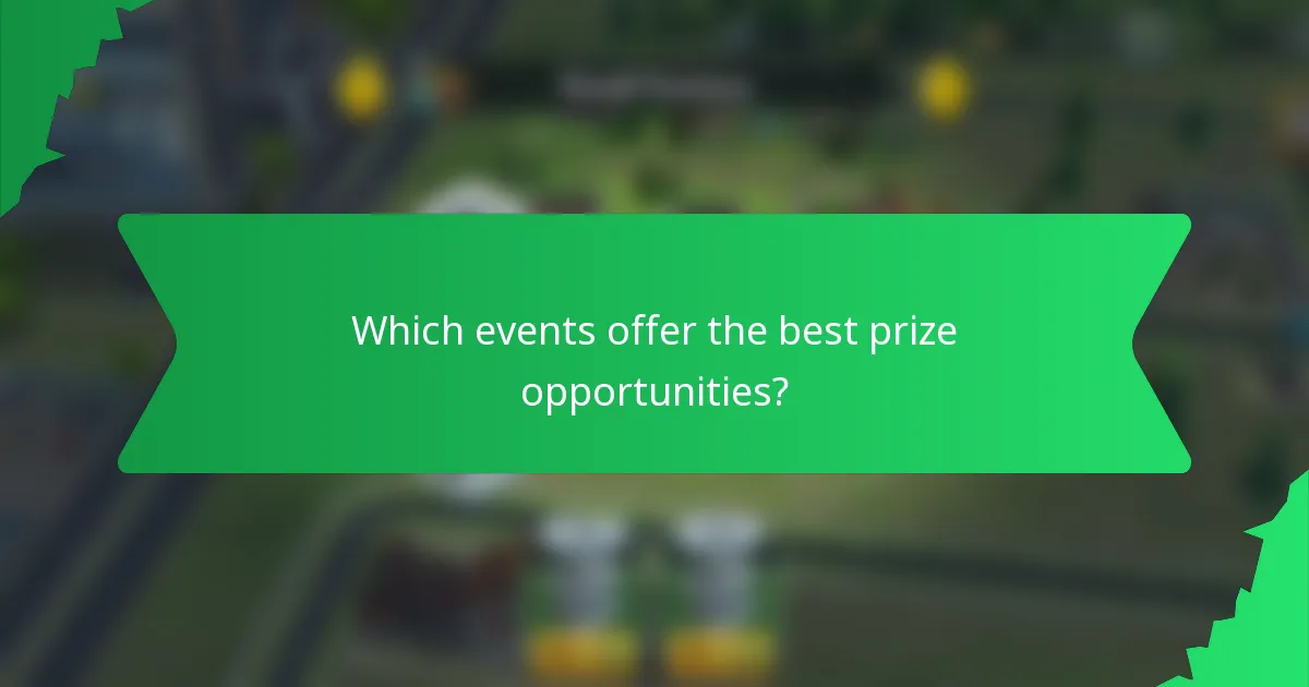 Which events offer the best prize opportunities?